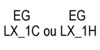 Nasal engraving for Hoyalux iD LifeStyle V+ X-Act EyeGenius Organique 1.50 Clarity ou Harmony (11mm-14mm) (HOYA)