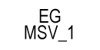 Nasal engraving for Hoyalux iD MyStyle V+ EyeGenius Organique 1.50 (11mm à 16mm) (HOYA)